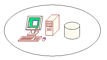 1-Tier Architektur PC
